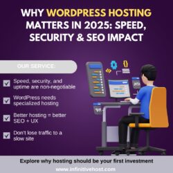 Why WordPress Hosting Matters in 2025: Speed, Security & SEO Impact