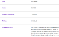 GPU Card_NVIDIA-A40