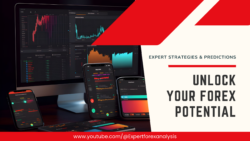 XY and USD Dollar Index trends Video