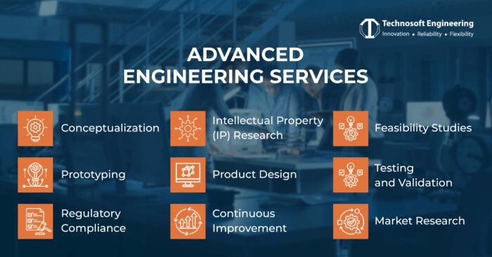 Advanced Engineering Services | Technosoft Engineering Solutions