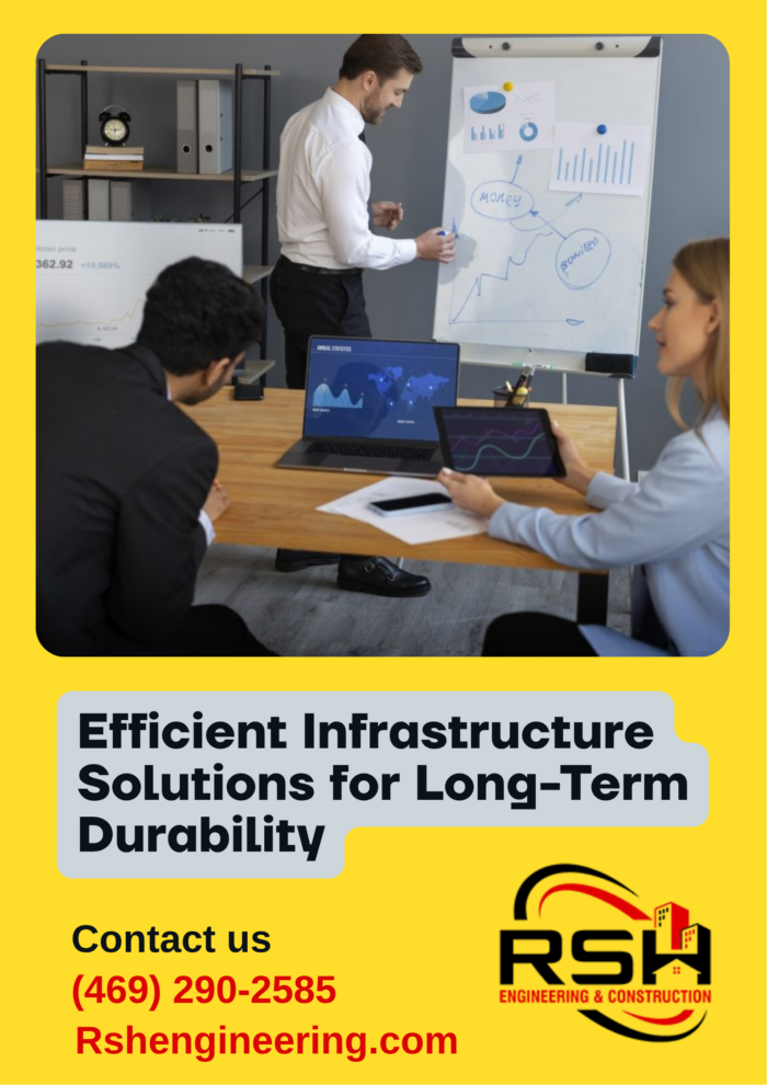 Efficient Infrastructure Solutions for Long-Term Durability