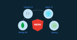 Hire MERN Stack Developers for Full-Stack Web Application Development