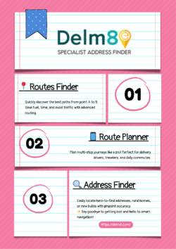 Master Your Journey in 3 Easy Steps