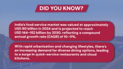 India’s Booming Culinary Industry – Be Part of It at VMSIIHE!