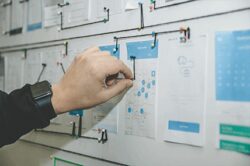 Elevate Your Brand with Smart Web Design & Development