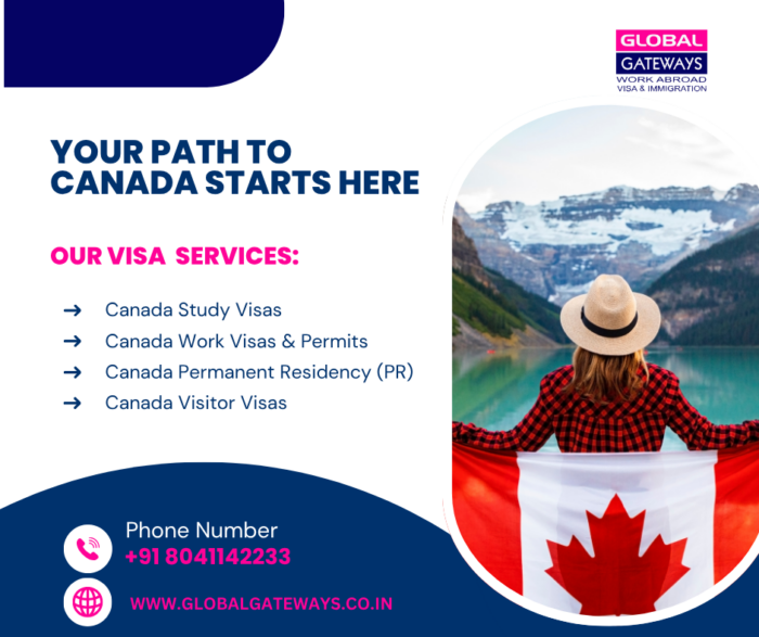 Your path to canada starts here