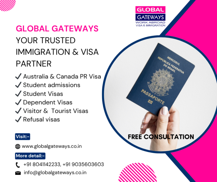 Global Gateways Your Trusted immigration & Visa Partner