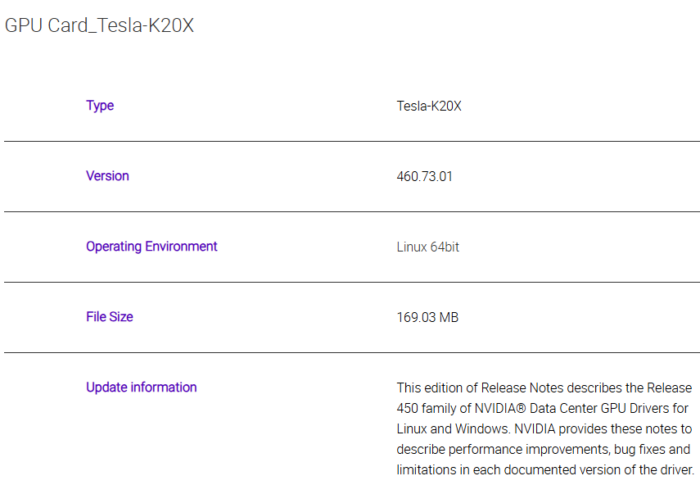 GPU Card_Tesla-K40C