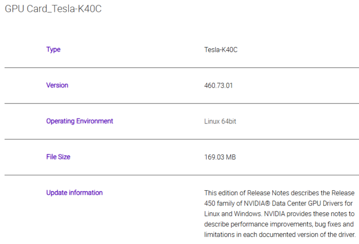 GPU Card_Tesla-K40C