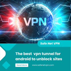 Vpn Services Of 2023
