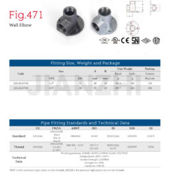 BSPT Thread Fittings manufacturer