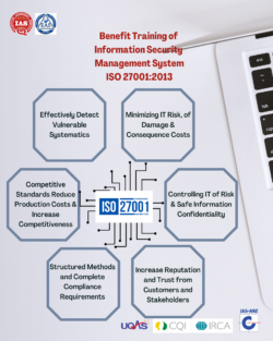 ISO Certification 27001