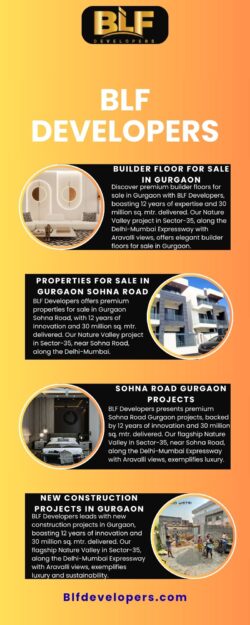 Trusted Property Dealers in Gurgaon Sohna Road