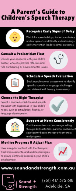 Children’s Speech Therapy