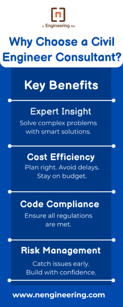 Top Civil Engineer Toronto Services for Smart City Development
