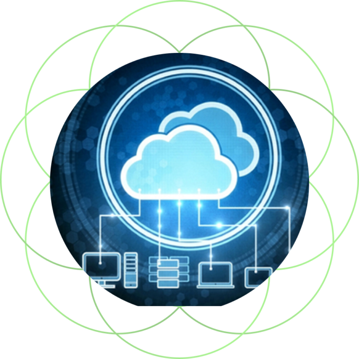 Cloud Computing Training