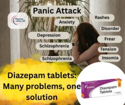 Diazepam Tablets: Many Problems, one Solution