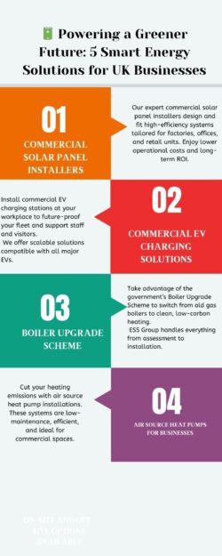 🌿 Empower Your Business with Smart Energy Solutions! 🌿