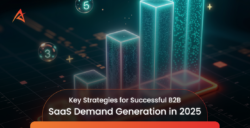 The Power of Content Syndication in B2B SaaS Lead Generation