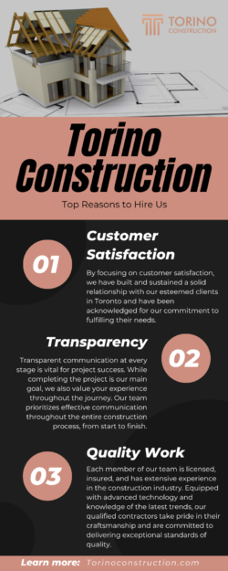 High-End Custom Home Builder in Toronto – Torino Construction