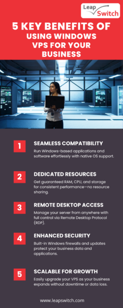 5 Key Benefits of Using Windows VPS for Your Business