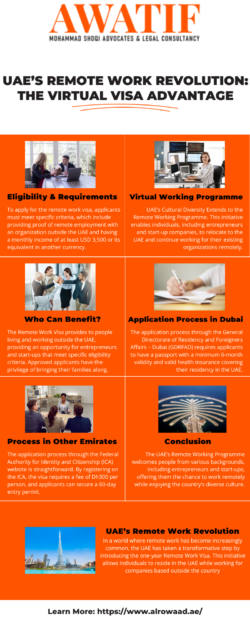 UAE’s Remote Work Revolution:The Virtual Visa Advantage | Awatif Mohammad Shoqi Advocates  ...
