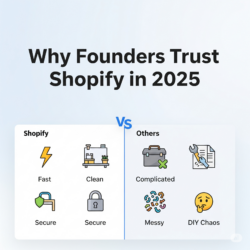 Why We Choose Shopify for E-Commerce Stores in 2025