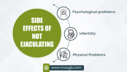 Side Effects of Not Ejaculating