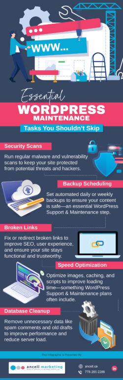 Technical Experts for Website Reliability