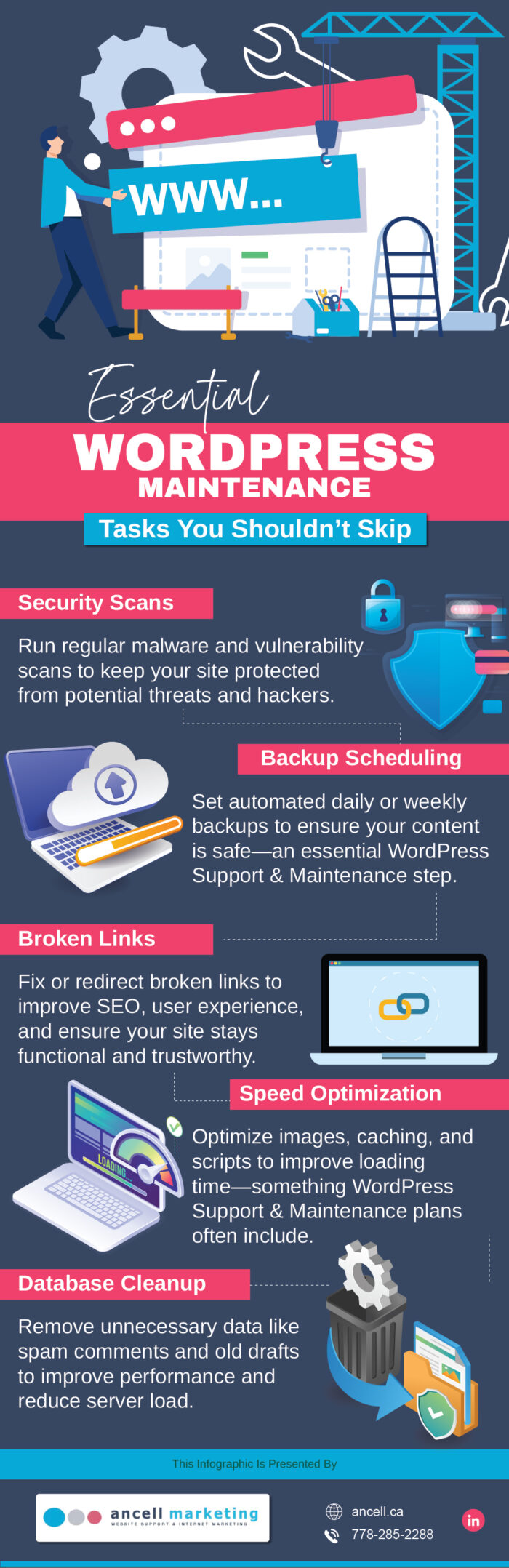 Technical Experts for Website Reliability