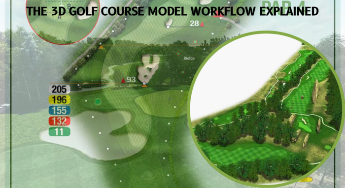 The 3D Golf Course Model Workflow Explained