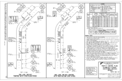 Traffic Control Plan Services in Texas