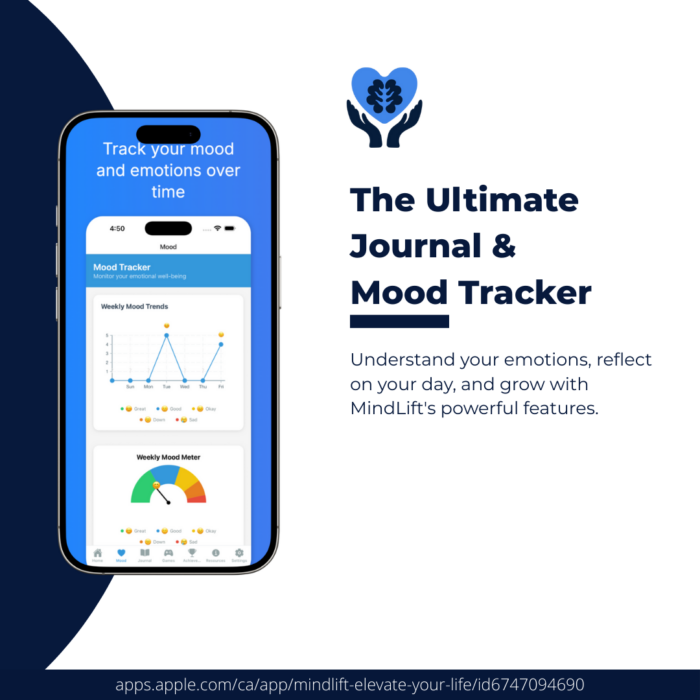 CBT Resilience App