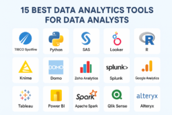 15 Best Data Analytics Tools for Data Analysts