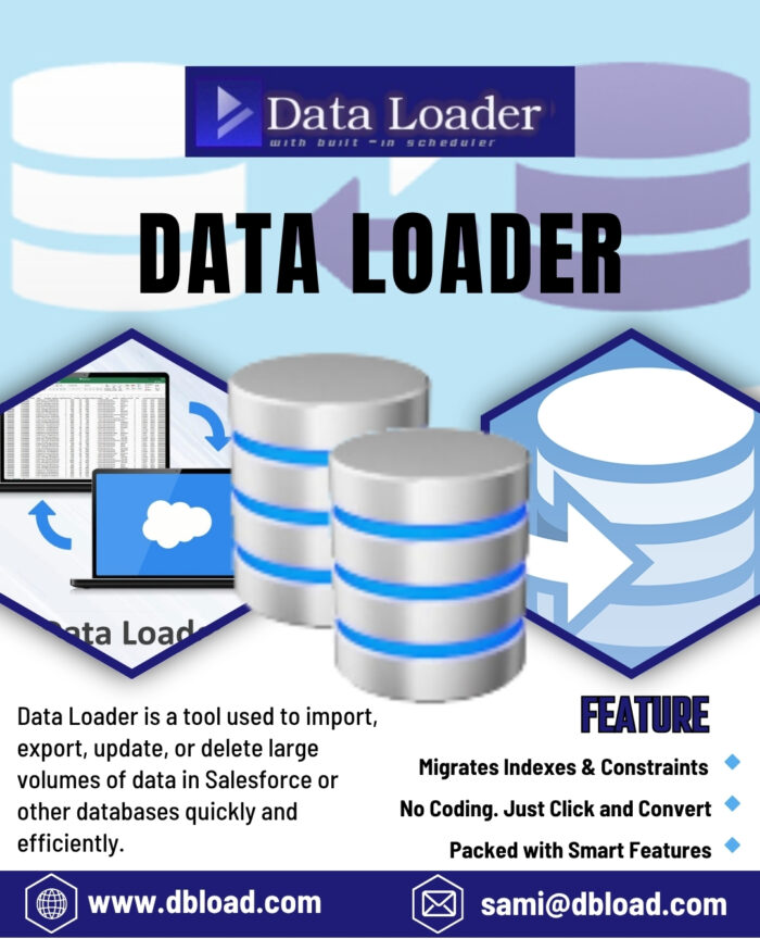 Data Loader