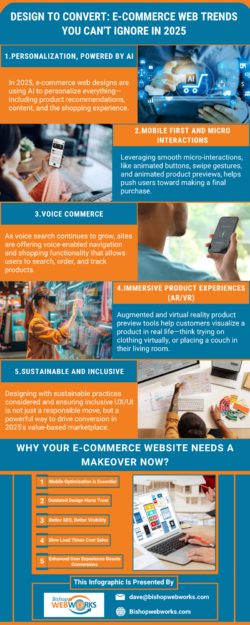 E-commerce Design Solutions For Online Business