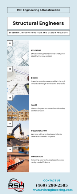 Expert Structural Engineer Services for Safe Construction