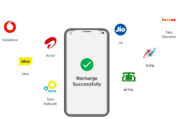 Mobile Recharge Software Development