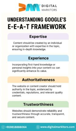 Understanding Google’s E-E-A-T Framework