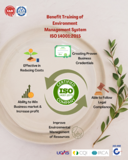 ISO 14001 certification