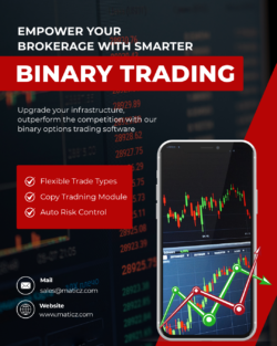 Binary Options trading software