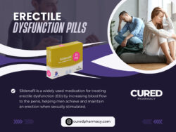 Erectile Dysfunction Pills