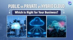 Public vs Private vs Hybrid Cloud: Which Is Right for Your Business?