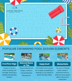 Luxury Resorts Design & Build – Premier Pool Company in Michigan