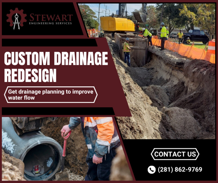 Efficient Urban Drainage Redesign Plan