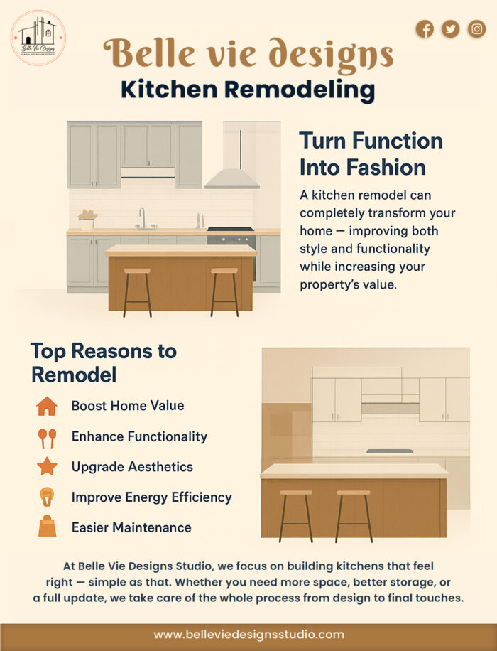 “Expert Kitchen Remodeling Services – Transform Your Space Today!”