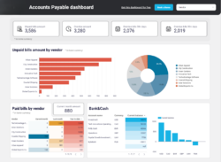 QuickBooks US to Canada Conversion: Complete Migration Guide 2025