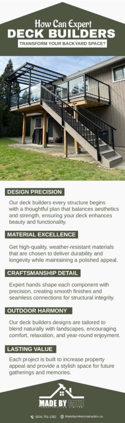Superior Backyard Enhancement Project Experts
