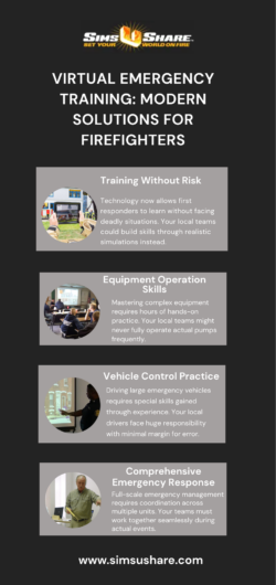 Virtual Emergency Training: Modern Solutions for Firefighters