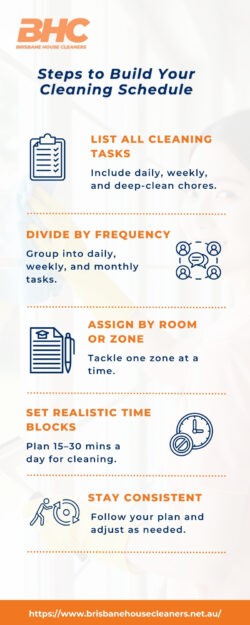 How to Create a Cleaning Schedule